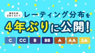 あなたはどれくらい? レーティング分布を4年ぶりに公開!